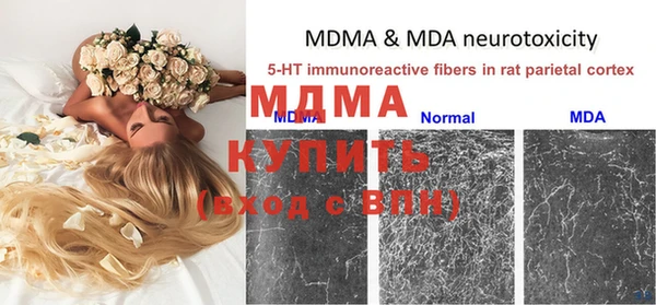 прущая мука Горнозаводск